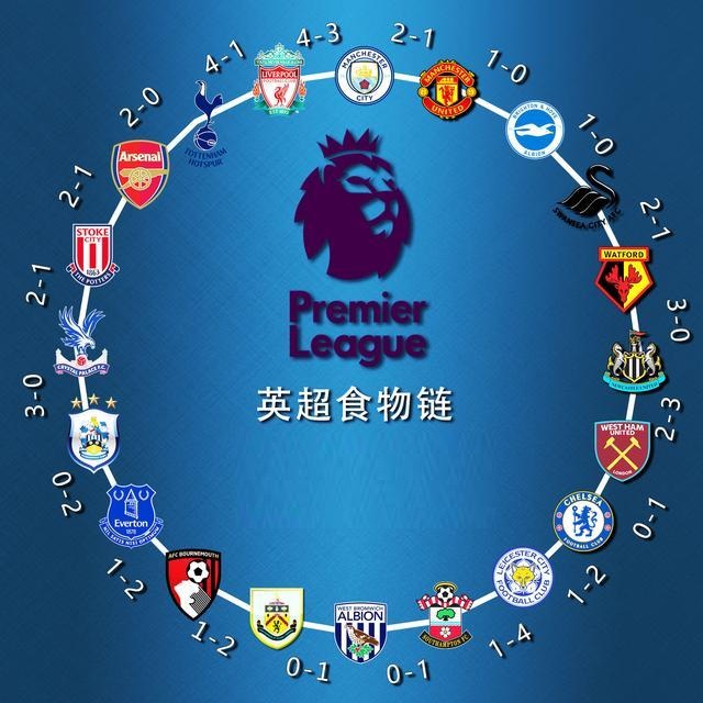 在与辽宁的 在与辽宁的