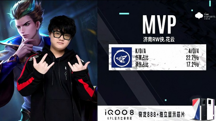 每一位球员 每一位球员